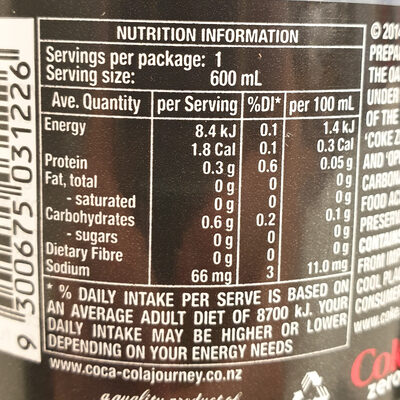 Coca-Cola Zero - Nutrition facts