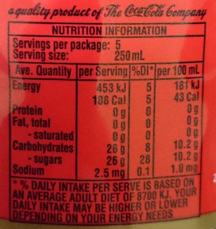 Coke Ginger - Nutrition facts