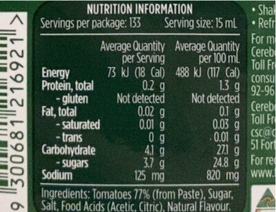 Tomato Sauce - Nutrition facts