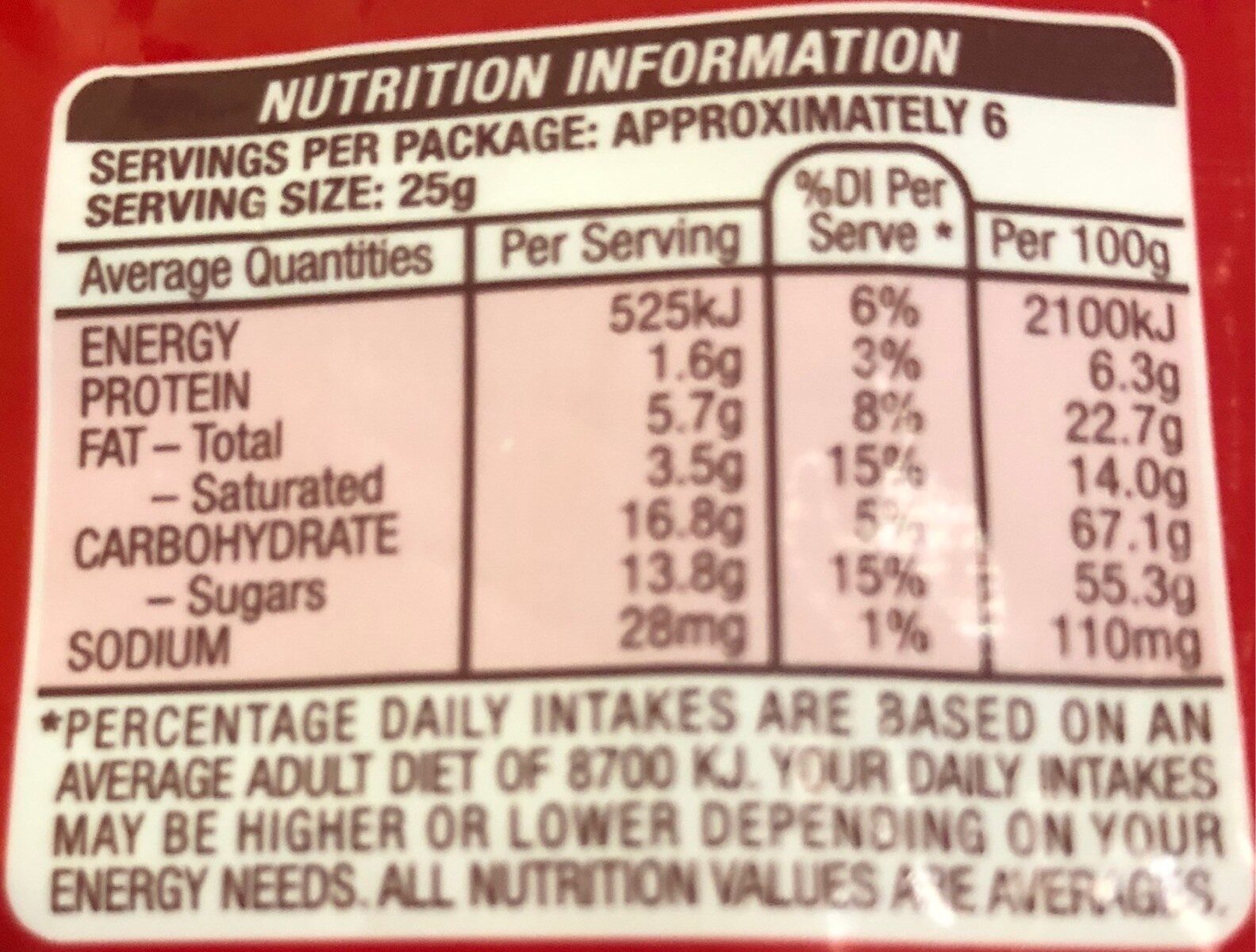 Maltesers Pouch 140G - Nutrition facts - fr