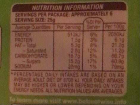 M&M’s Mix ups - Nutrition facts