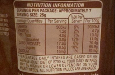 Chocolate m&m’s - Nutrition facts