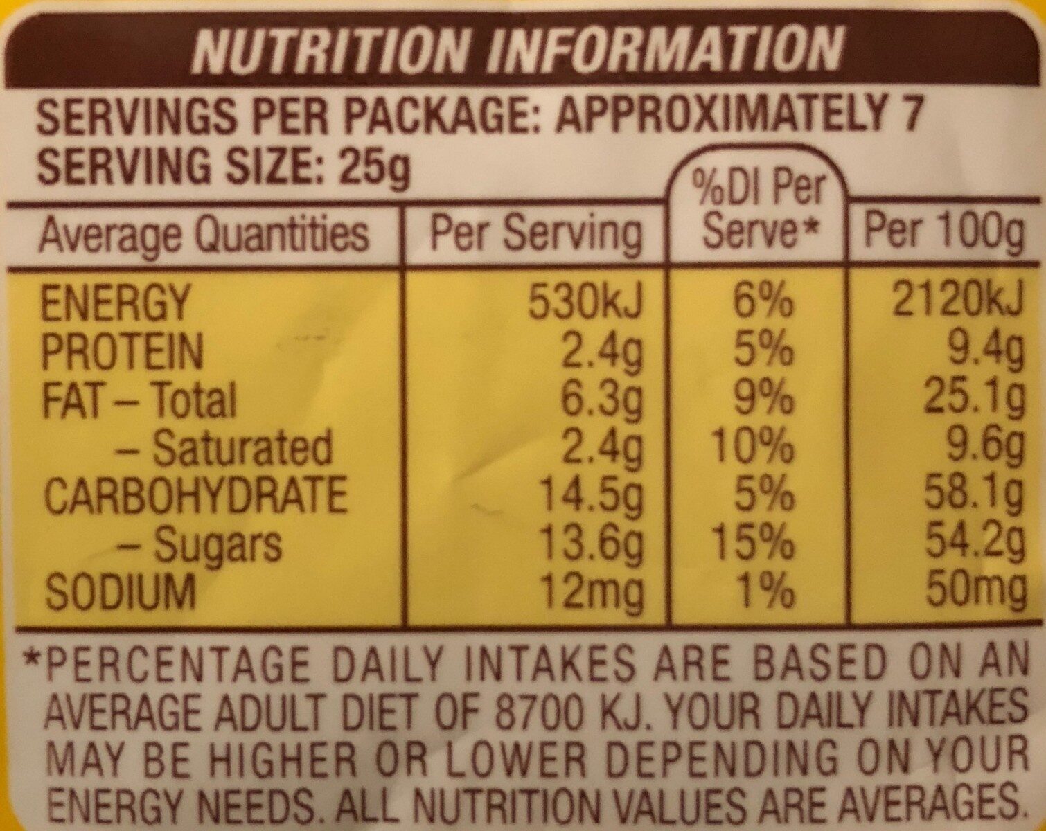 M &MS Peanut Pouch 180G - Nutrition facts