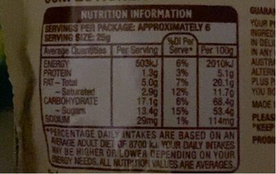 Pods - Nutrition facts - fr