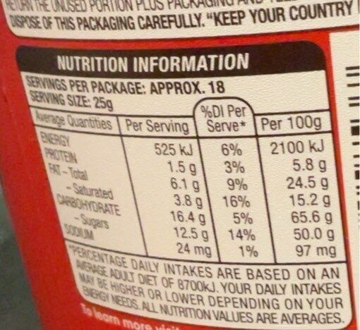 Chocolate balls - Nutrition facts