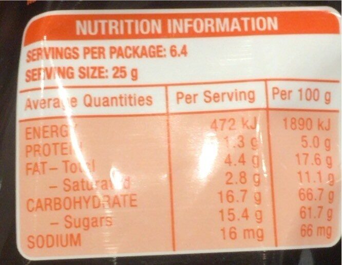 M&M - Nutrition facts