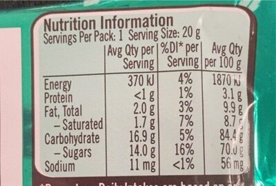 Mint Pattie - Nutrition facts