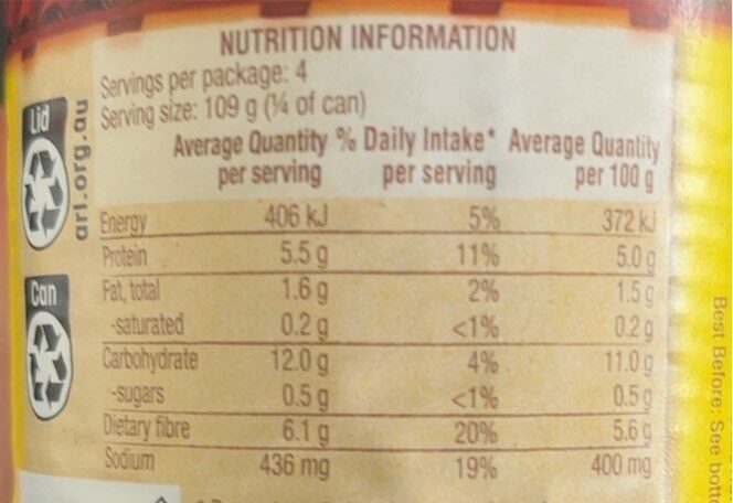 Refried beans - Nutrition facts