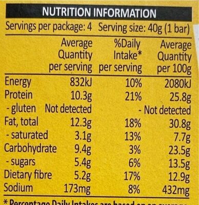 Protein Salted Caramel Nut - Nutrition facts