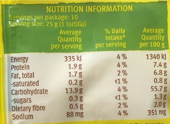 10 mini tortillas - Nutrition facts