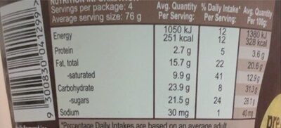 Classic Vanilla with Chocolate Shards - Nutrition facts