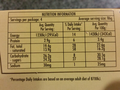 Magnum Ego Double Caramel - Nutrition facts