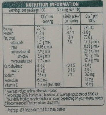 Flora Buttery - Nutrition facts