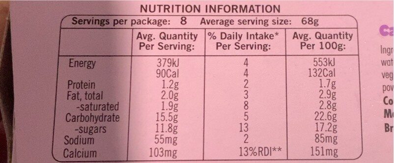 Rainbow paddle pop - Nutrition facts