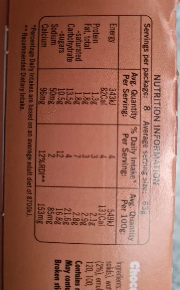 Paddle Pop - Nutrition facts