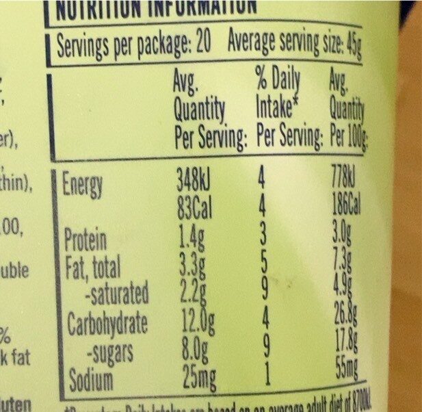 Choc mint - Nutrition facts