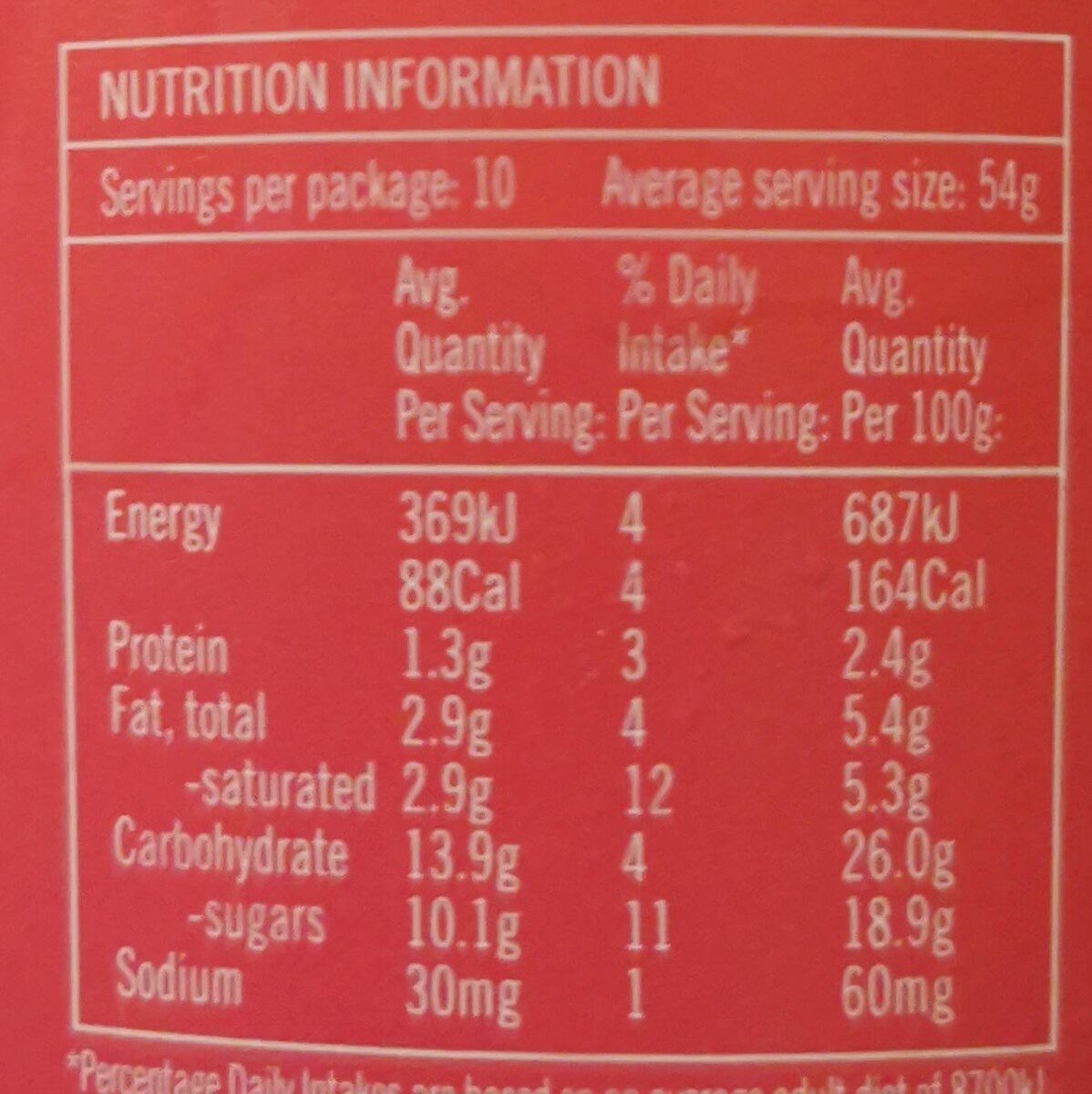 Paddle Pup Rainbow - Nutrition facts