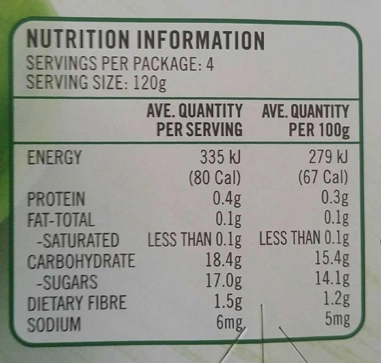 Apple Puree - Nutrition facts