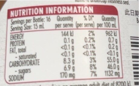 MasterFoods BBQ Sauce - Nutrition facts