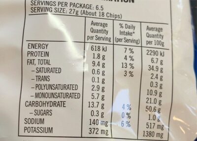 Thinly Cut - Nutrition facts