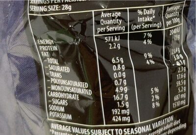 Sweet chilli & sour cream potato chips - Nutrition facts