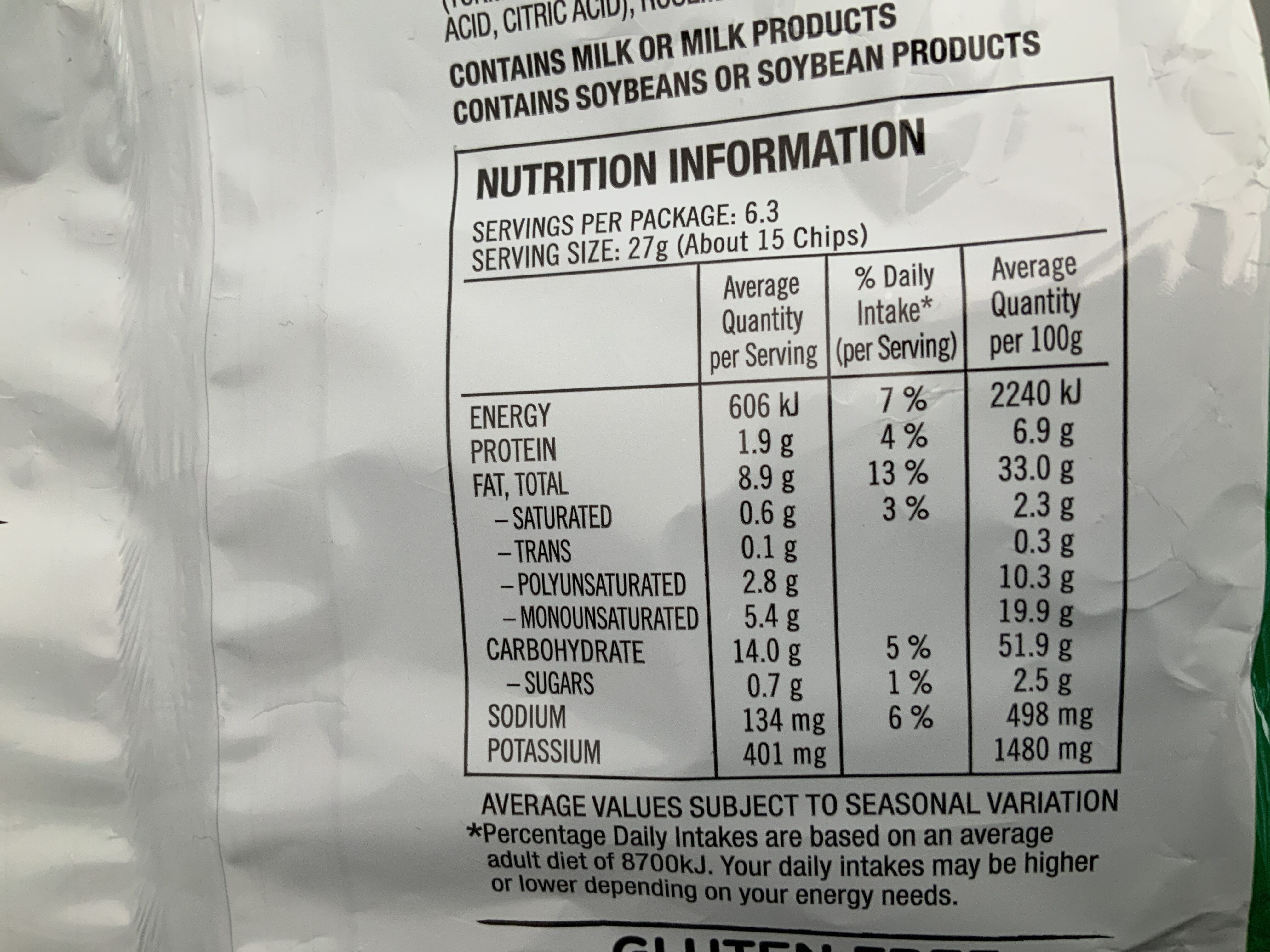 - Nutrition facts