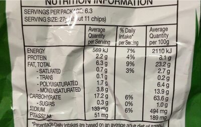 Original Salted - Nutrition facts