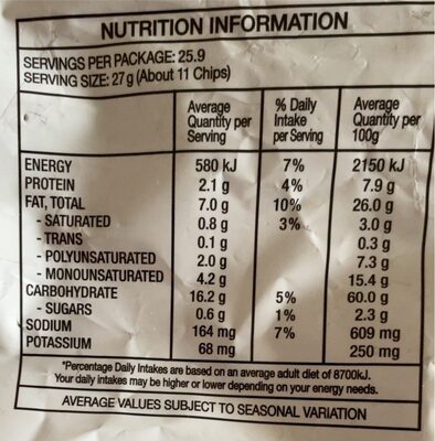 Doritos CHEESE SUPREME - Nutrition facts