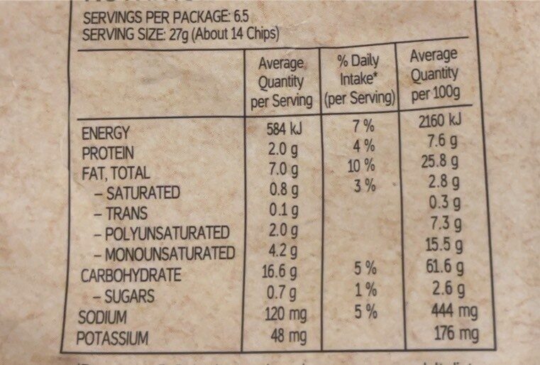 tortilla chips - Nutrition facts