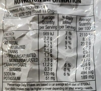Doritos - Nutrition facts