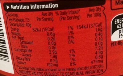 Mexican Hot Salsa - Nutrition facts