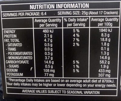 Crackers Southern Fried Chicken - Nutrition facts