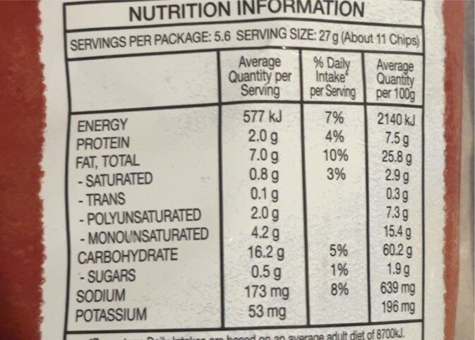 Beef Brisket Taco Flavoured Corn Chips - Nutrition facts