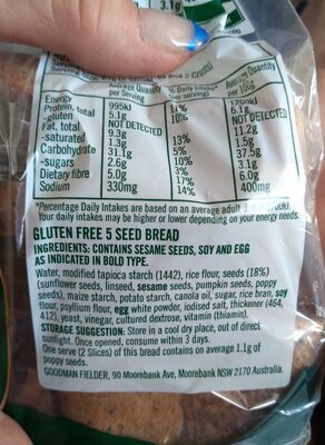 5 Seed Gluten-free Bread - Ingredients
