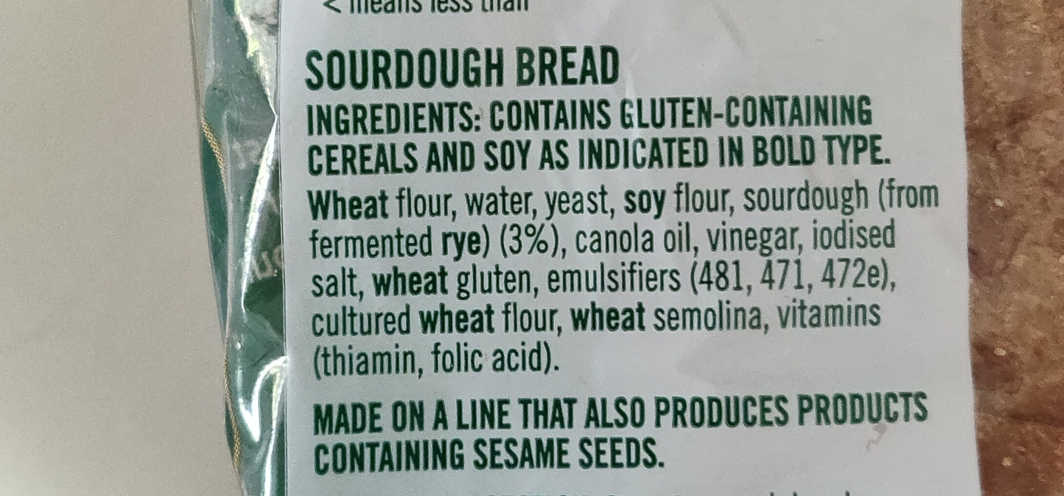 Sourdough - Ingredients