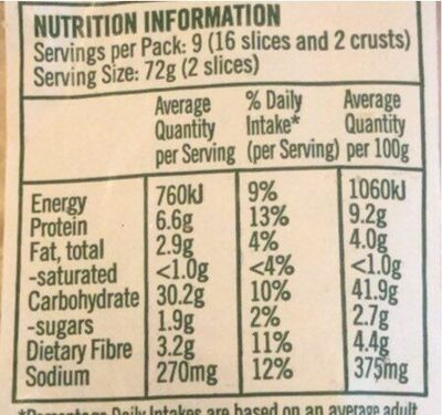 Sourdough - Nutrition facts