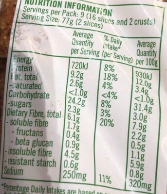 Helgas bread - Nutrition facts