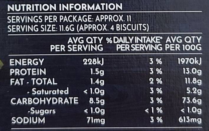 Crackers black pepper - Nutrition facts