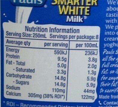 Smarter white milk - Nutrition facts