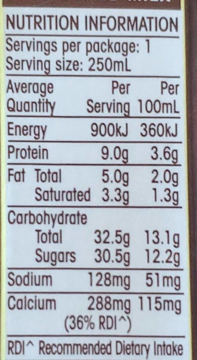Chocolate Milk - Nutrition facts