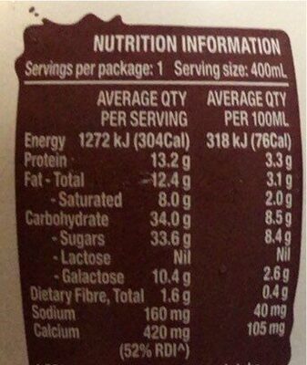 Lactose Chocolate - Nutrition facts
