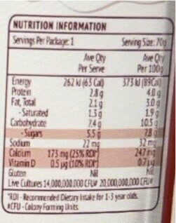 Strawberry yoghurt - Nutrition facts
