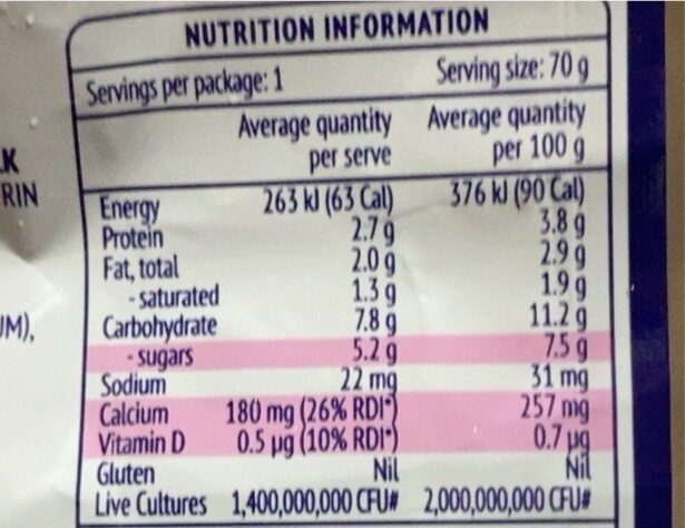 Pauls Vanilla flavoured yougurt - Nutrition facts