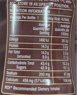 Oak Cookies and Cream - Nutrition facts