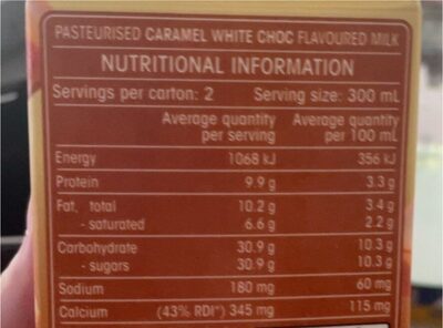 Caramel white choc - Nutrition facts