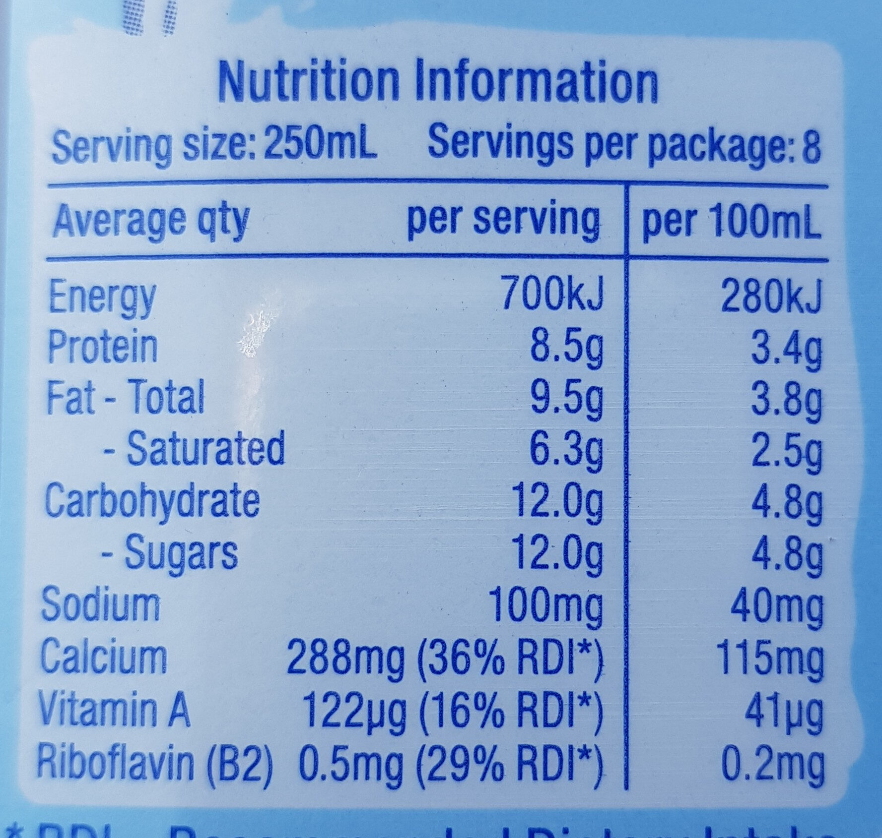 Milk Full Cream - Nutrition facts