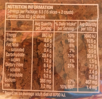 Rye - Nutrition facts