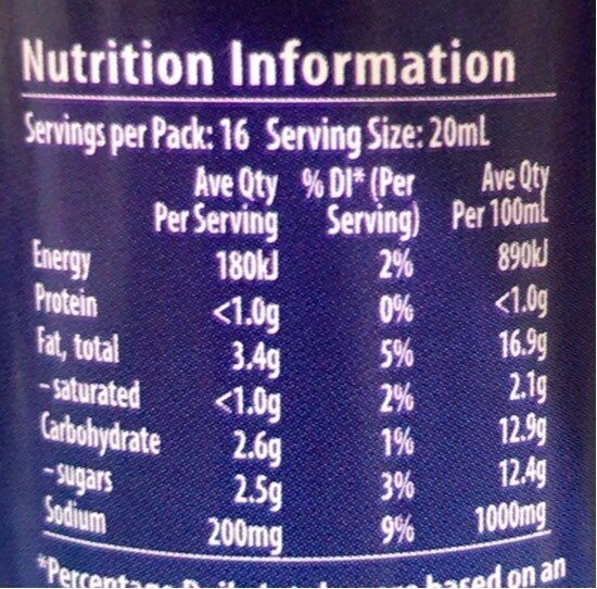 French Dressing - Nutrition facts