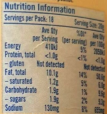 Vegan mayo - Nutrition facts