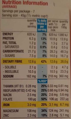 All Bran - Nutrition facts